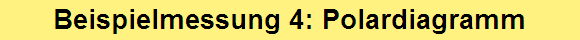 Beispielmessung 4: Polardiagramm
